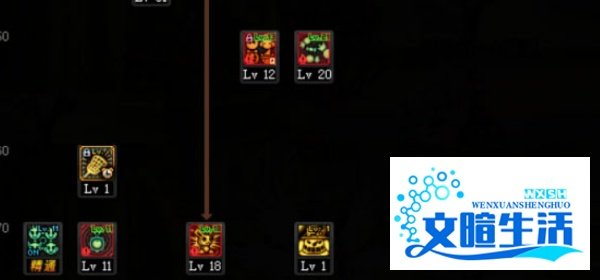 DNF100版本魔术师怎么加点