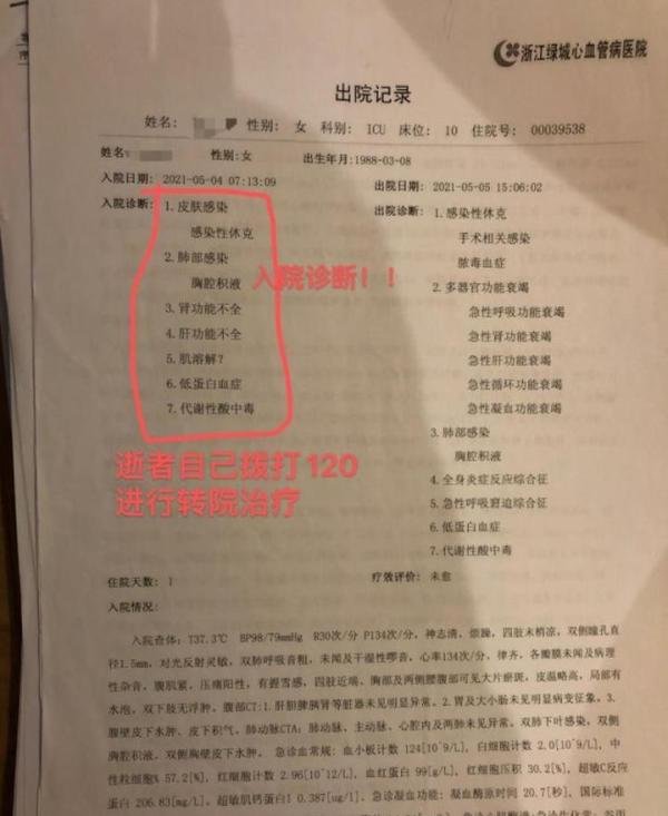 杭州网红小冉抽脂致死:生前多器官衰竭全身溃烂,在医院痛到休克