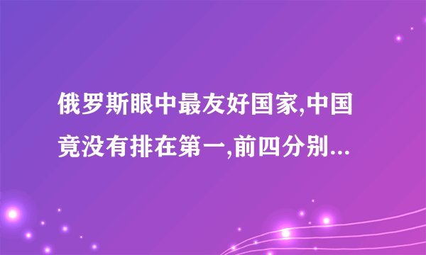 俄罗斯眼中最友好国家,中国竟没有排在第一,前四分别都是谁?