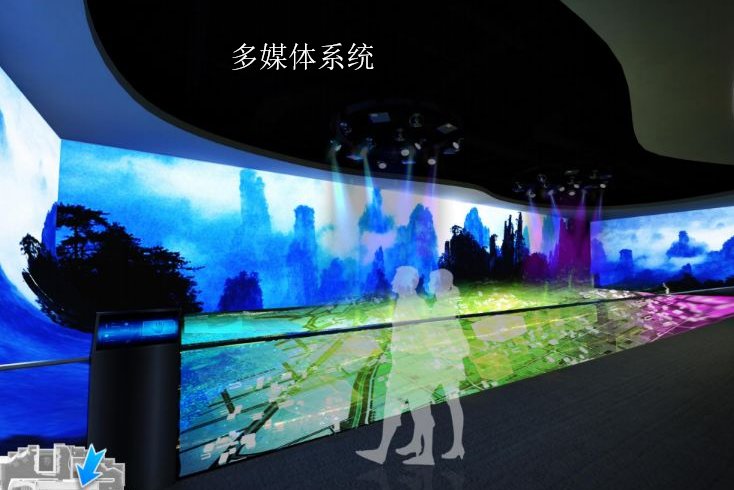 .什么是多媒体系统?