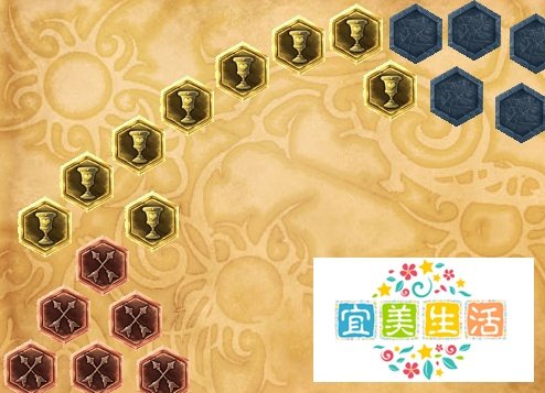 lolADC的常用符文
