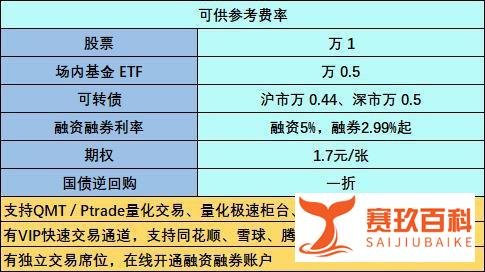 新股申购：001300 三柏硕