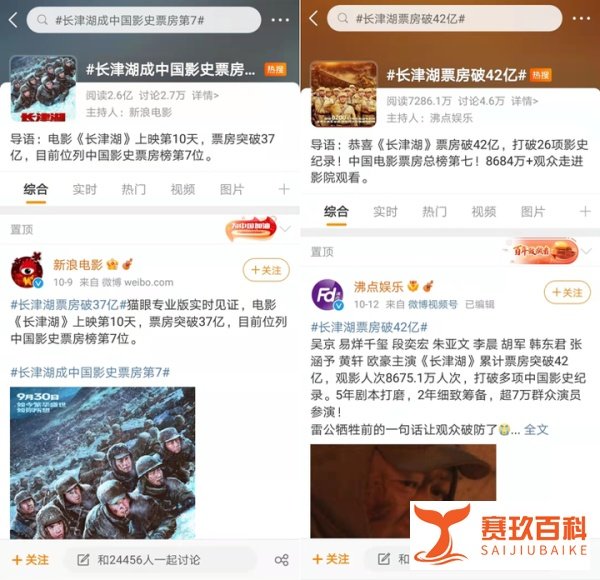《长津湖》总票房破44亿，超七成受访用户对国庆假期观影表示满意