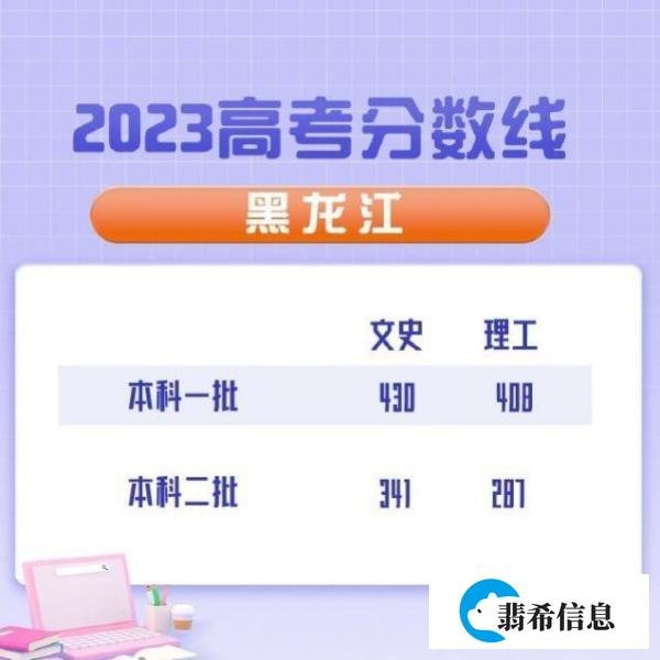 黑龙江2023高考分数线公布！