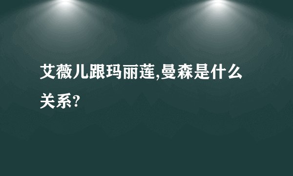 艾薇儿跟玛丽莲,曼森是什么关系?