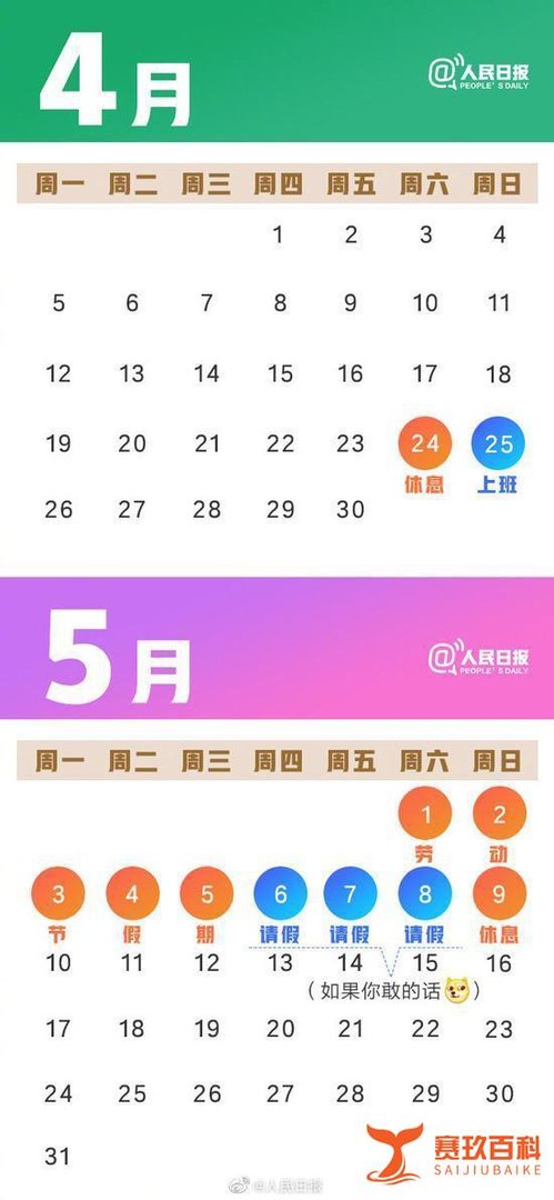 五一多条热门航线机票价格上涨 这是咋情况？