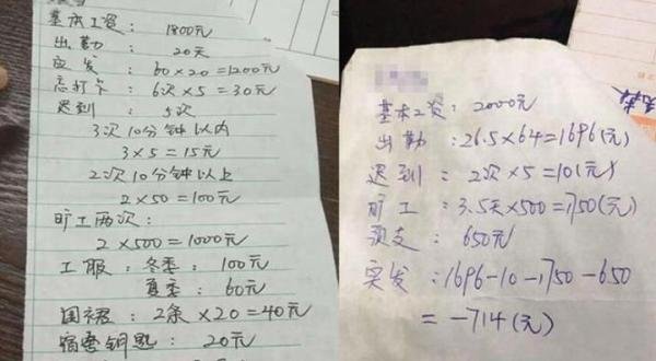 16岁女孩打工一月倒欠老板195元，旷工一天扣五百？