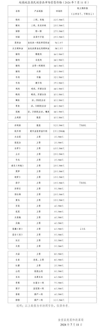 跟团去新马泰需要多少钱，新马泰旅游团