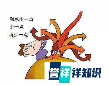 什么是中长期贷款比例？如何计算？