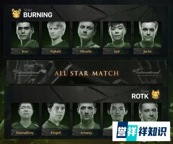 Ti8分组、小组赛程、全明星赛今日出炉!
