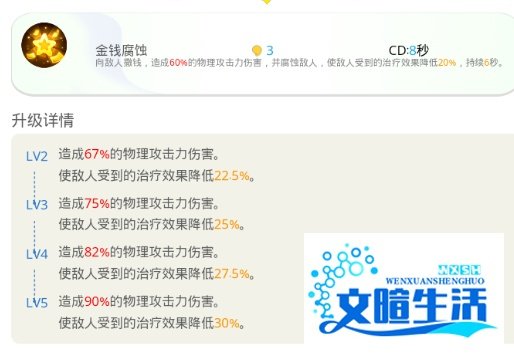 一起来捉妖中人生赢家怎么样？