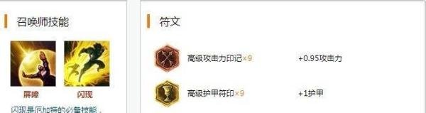 LOL完美攻略——首领之傲