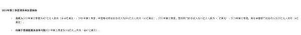 阿里CEO张勇辞任滴滴董事