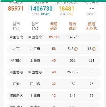 查询感染记录怎么查询
