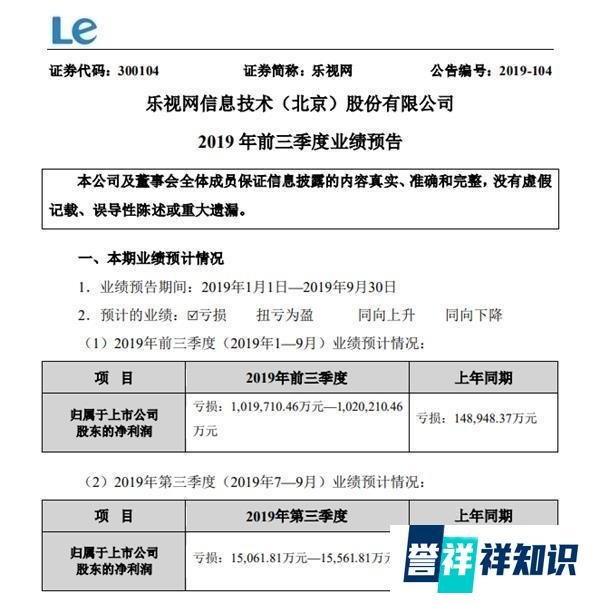 28万股民难眠！乐视网又巨亏百亿 贾跃亭还申请个人破产 未来怎么办？