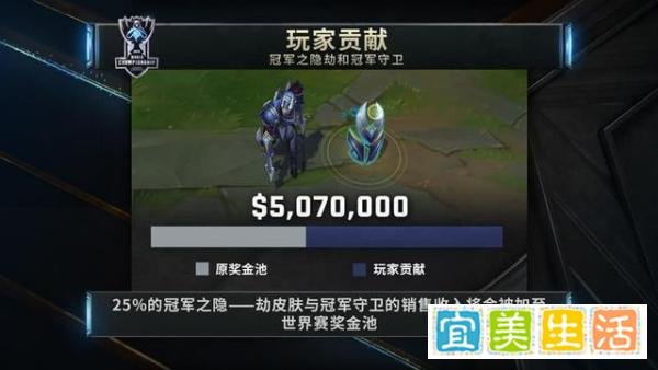 英雄联盟 LOL 赛事篇——S6 生死搏杀,传奇未灭