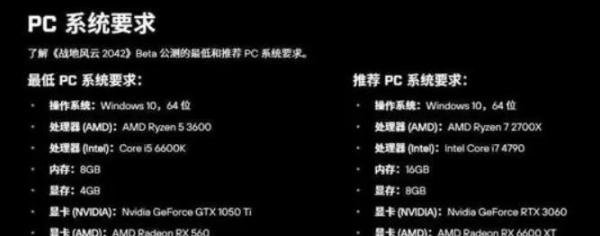 《战地2042》b测时间、所需配置等全方位介绍！