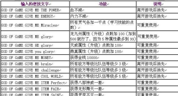 单机游戏如来神掌。宇宙争雄秘籍