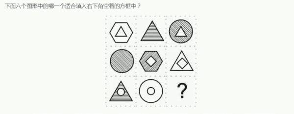 尼尔森校招笔试考什么？