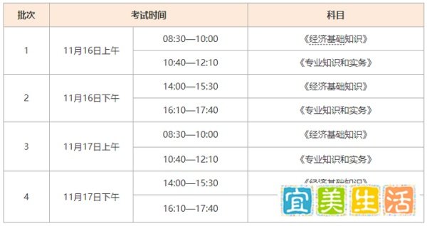 2024年中级经济师考试时间已经公布！