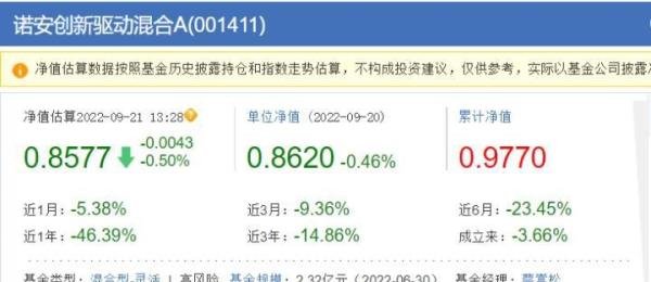 顶流基金经理蔡嵩松深夜回应:正常休假中