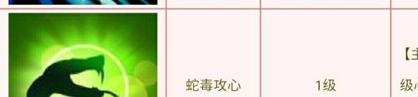 倩女幽魂刀客技能如何加点？