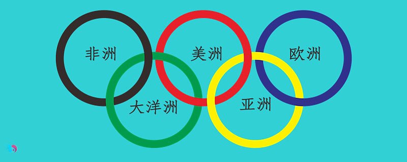 奥林匹克旗帜是什么意思？?