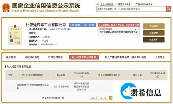 比亚迪汽车工业有限公司被列入经营异常名录