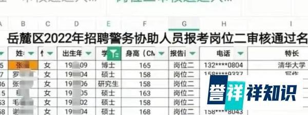 应聘协警的清华女博士涉嫌谎报学历，长沙的协警为何这样吃香