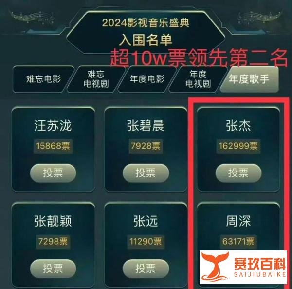 周深等了张杰8年，终于自己上了！