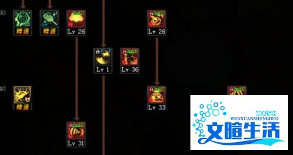 DNF100版本魔术师怎么加点