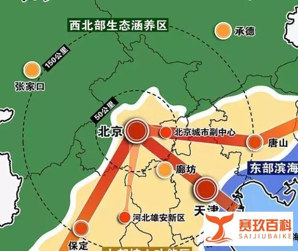 环首都经济圈“鱼形七环”即将开通!环京迎来巨变!长期利好楼市
