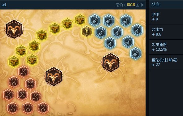 求LOL ADC和AP的符文和天赋加点图
