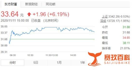 网传华为壮士断臂荣耀剥离 售价1000亿