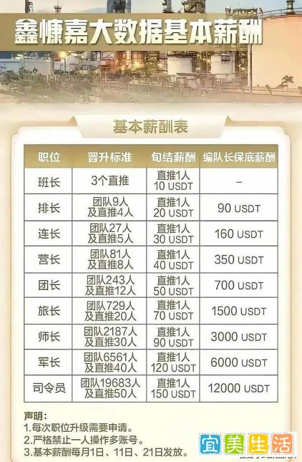 突发!180亿骗局崩塌,实控人跑到国外公开嘲讽130万投资人!