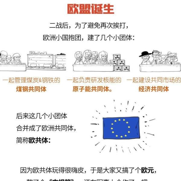 欧盟和北约有什么关系