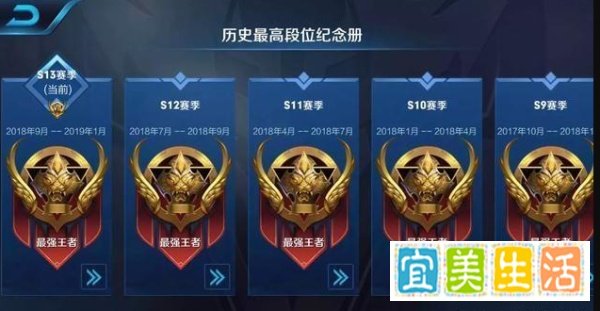 王者荣耀S15赛季段位继承规则和时间？