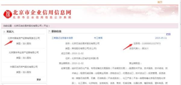 北京石油交易所（北油所）怎么样