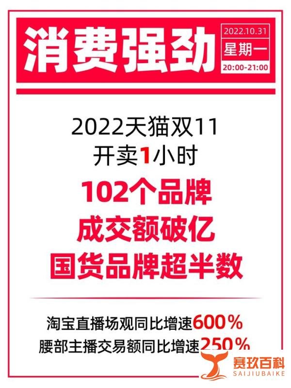 罗永浩、俞敏洪、李佳琦三个男人混战“双11”：直播间里有“新局”