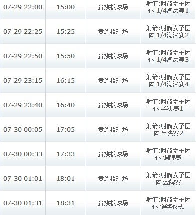 伦敦奥运射箭的赛程时间有吗?