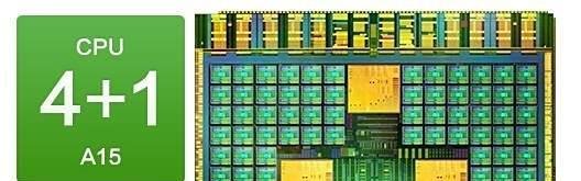 NVIDIA Tegra 4和高通骁龙800哪个好