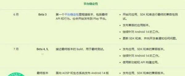 最新版Android系统,或逼你使用内置应用商店