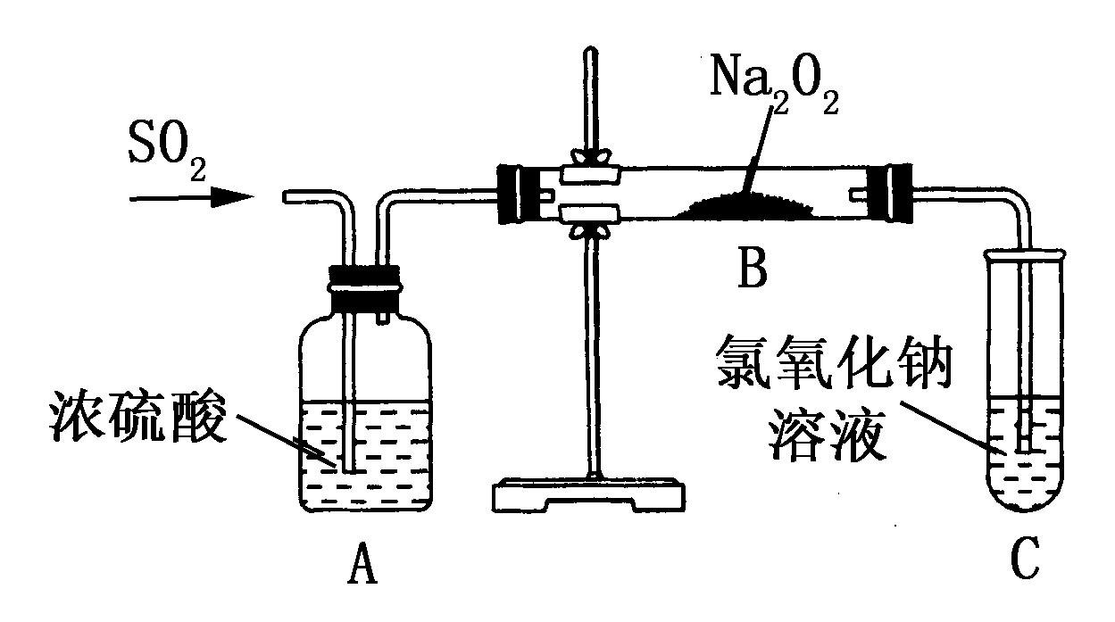 三氧化硫和氢氧化钠反应方程式是什么？