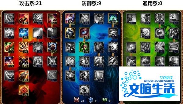 打野剑魔天赋加点&打野亚托克斯天赋加点图