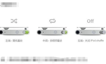 苹果的mp3功能键的说明？那个发光的小圆点是干什么用的
