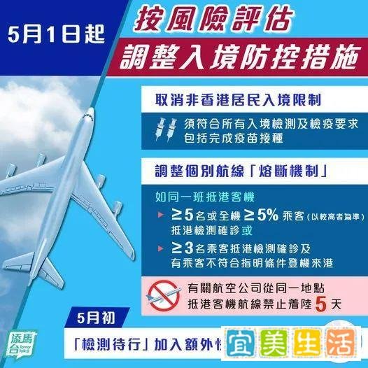 香港调整入境防控措施!5.1起放宽!非香港居民可入境!