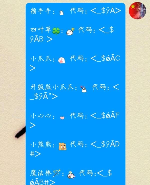 QQ动态群聊名称/动态群昵称/特殊聊天表情
