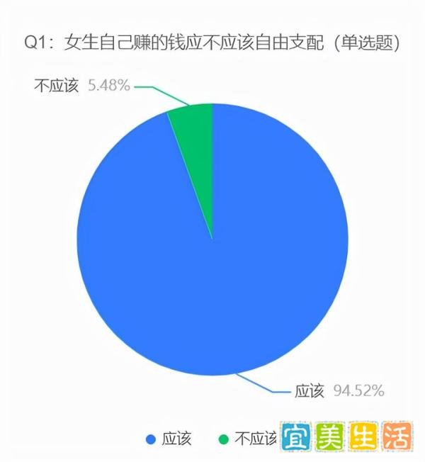 安徽一女攒30万买房，被父母无情阻挠，95%网友怒斥：人身自由呢