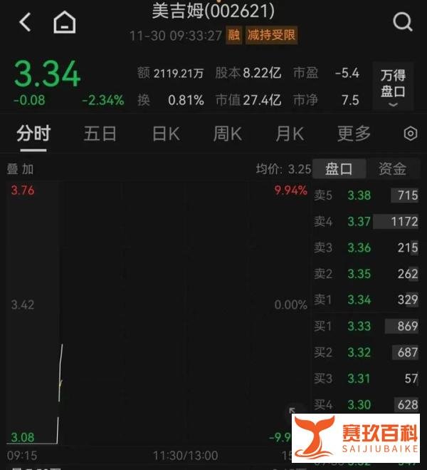公司董事长神秘失联,发生了什么?
