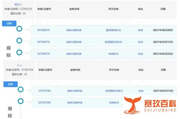 “从小喝到大”的椰树椰汁申请商标被驳回，是因为歧义还是夸大事实呢？